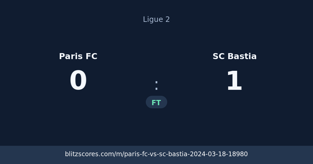 Paris FC vs SC Bastia score card