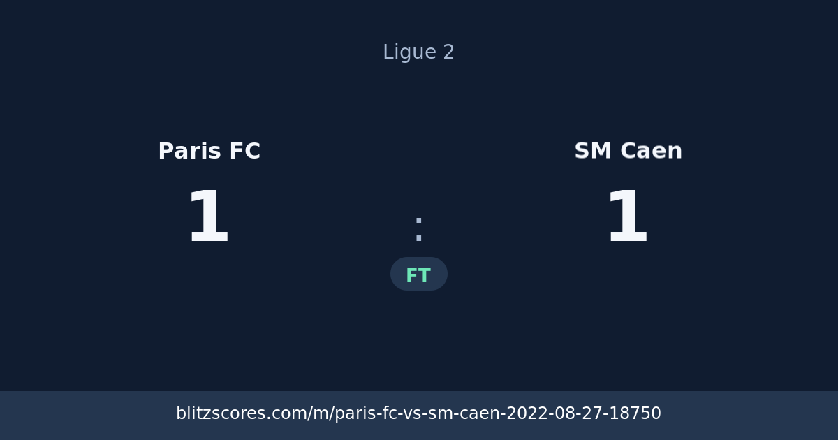 Paris FC vs SM Caen score card