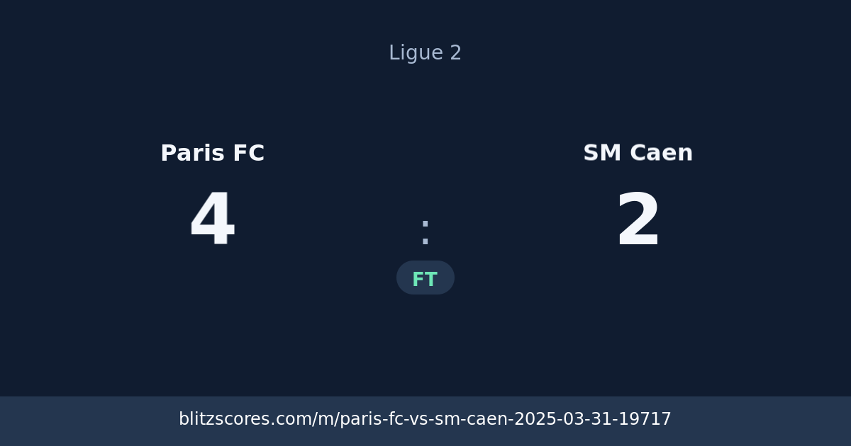 Paris FC vs SM Caen score card