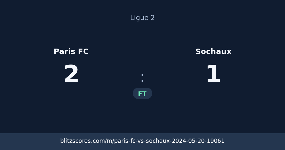 Paris FC vs Sochaux score card