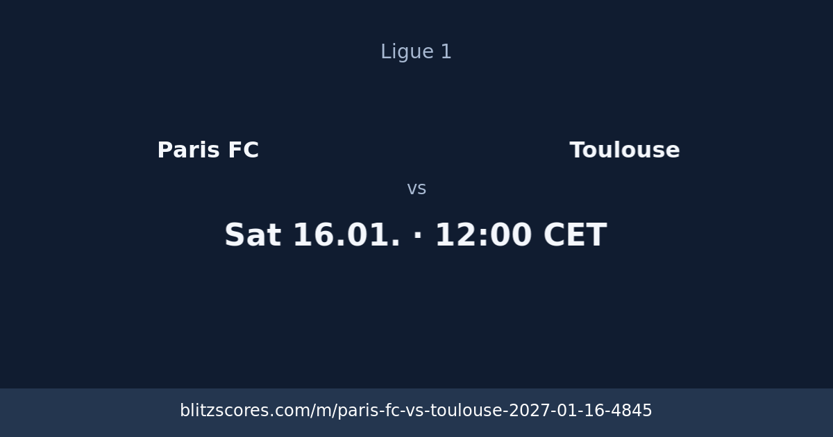 Paris FC vs Toulouse score card