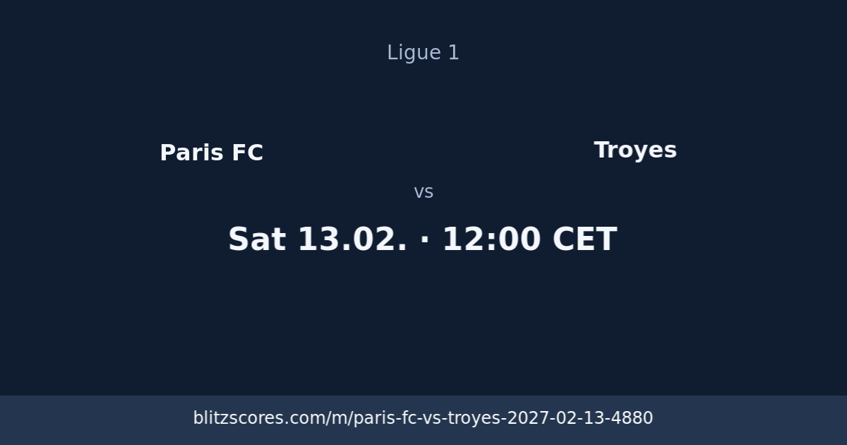 Paris FC vs Troyes score card