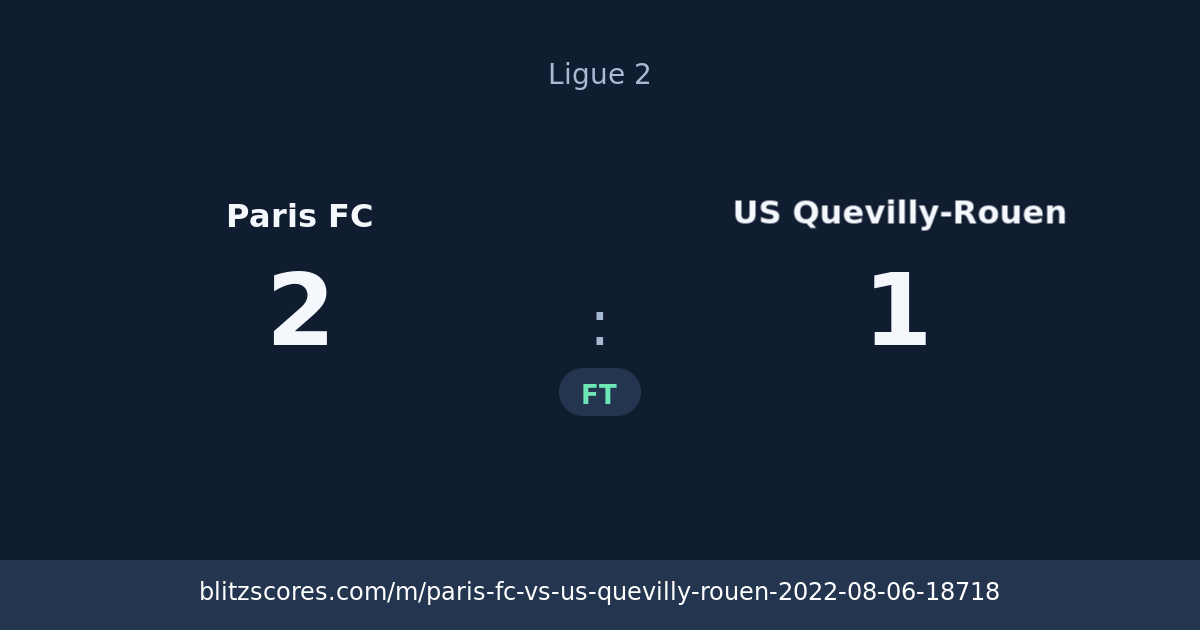 Paris FC vs US Quevilly-Rouen score card