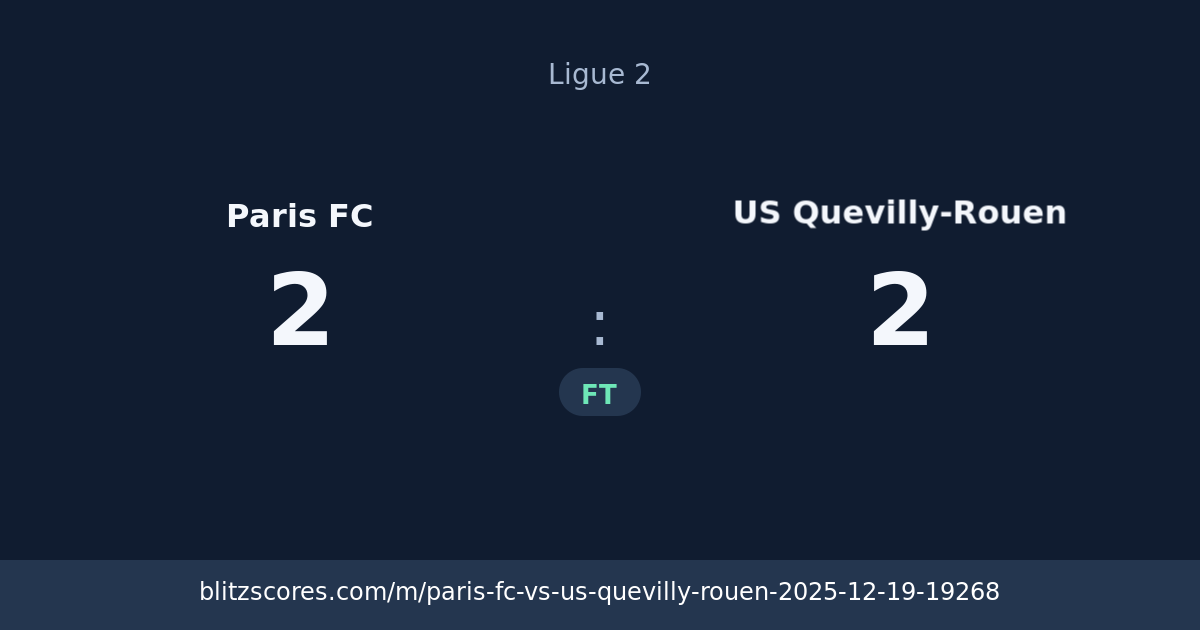 Paris FC vs US Quevilly-Rouen score card