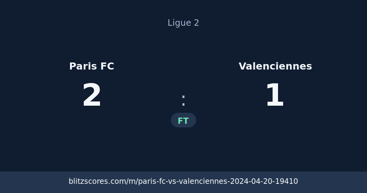Paris FC vs Valenciennes score card