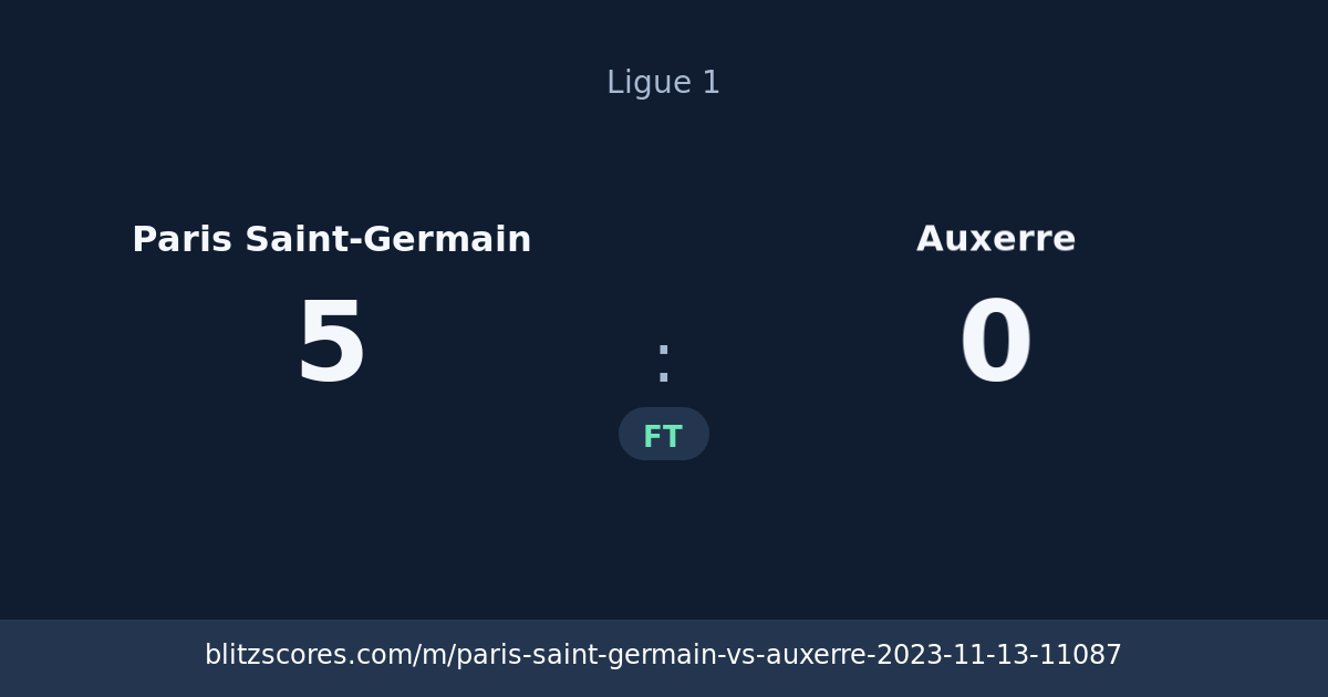 Paris Saint-Germain vs Auxerre score card