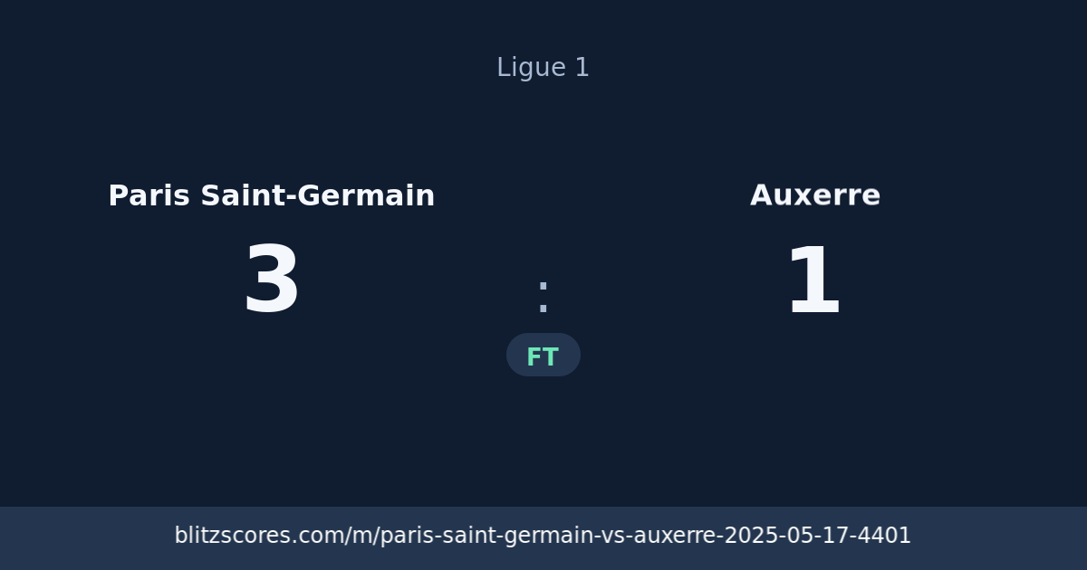 Paris Saint-Germain vs Auxerre score card