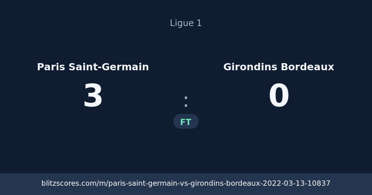 Paris Saint-Germain vs Girondins Bordeaux score card