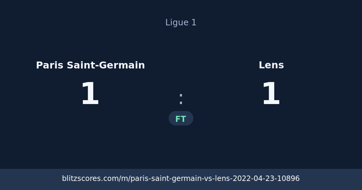 Paris Saint-Germain vs Lens score card
