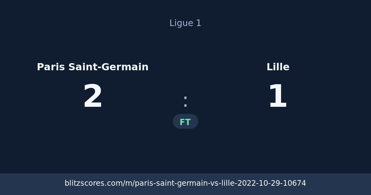 Paris Saint-Germain vs Lille score card