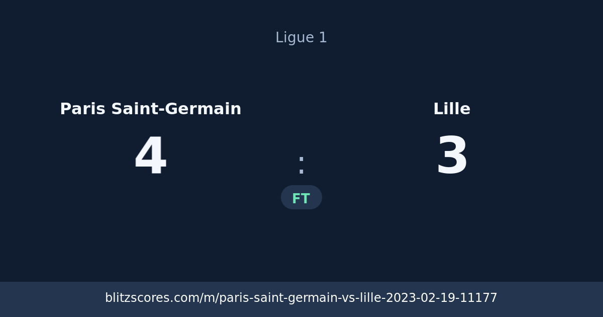 Paris Saint-Germain vs Lille score card