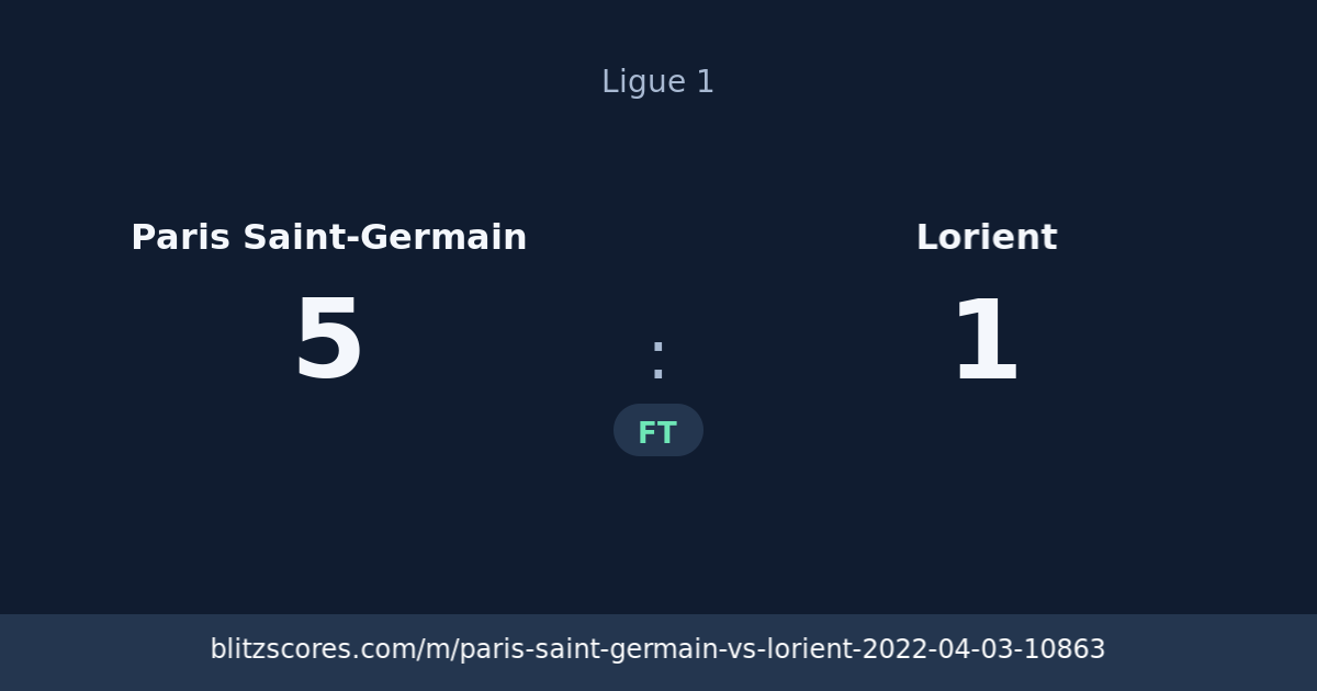 Paris Saint-Germain vs Lorient score card