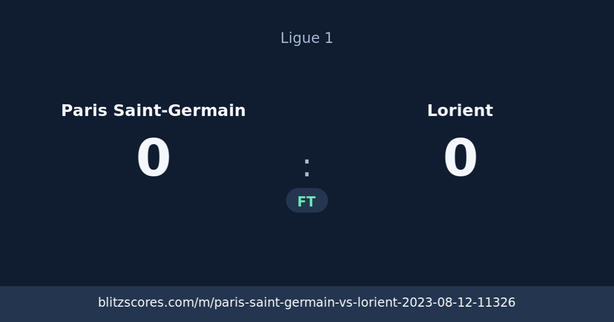 Paris Saint-Germain vs Lorient score card
