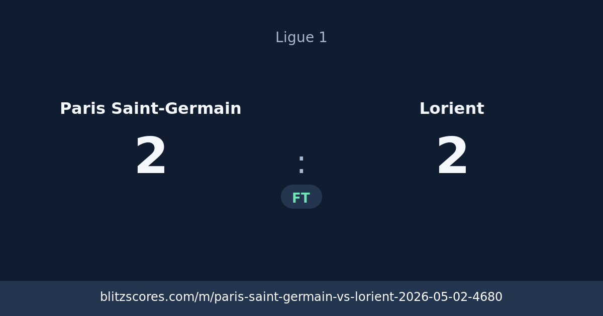 Paris Saint-Germain vs Lorient score card