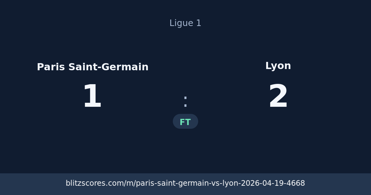 Paris Saint-Germain vs Lyon score card
