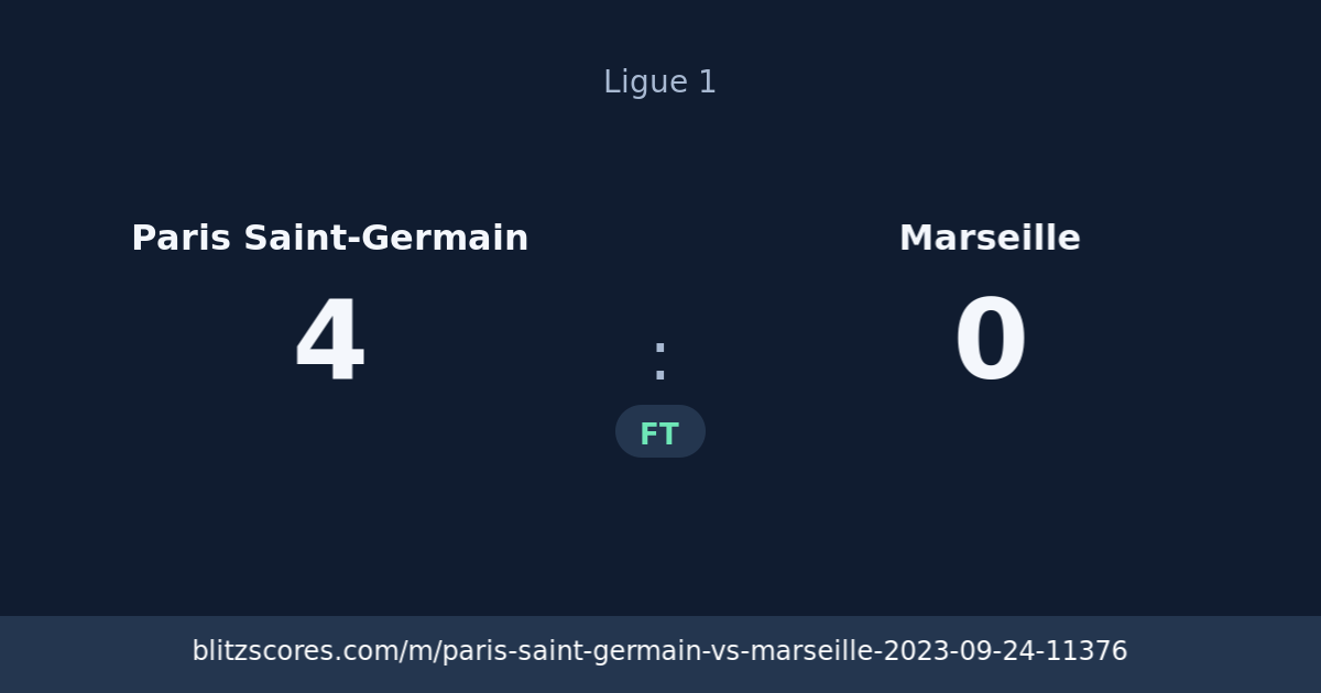 Paris Saint-Germain vs Marseille score card