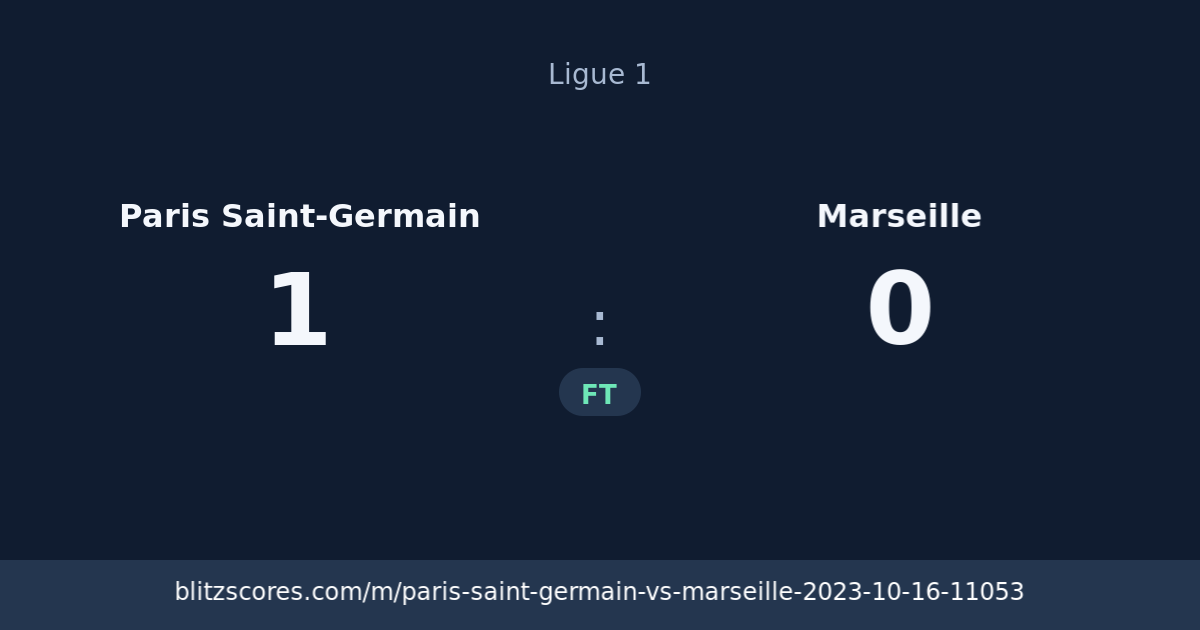 Paris Saint-Germain vs Marseille score card