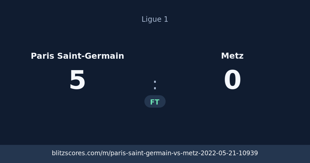 Paris Saint-Germain vs Metz score card