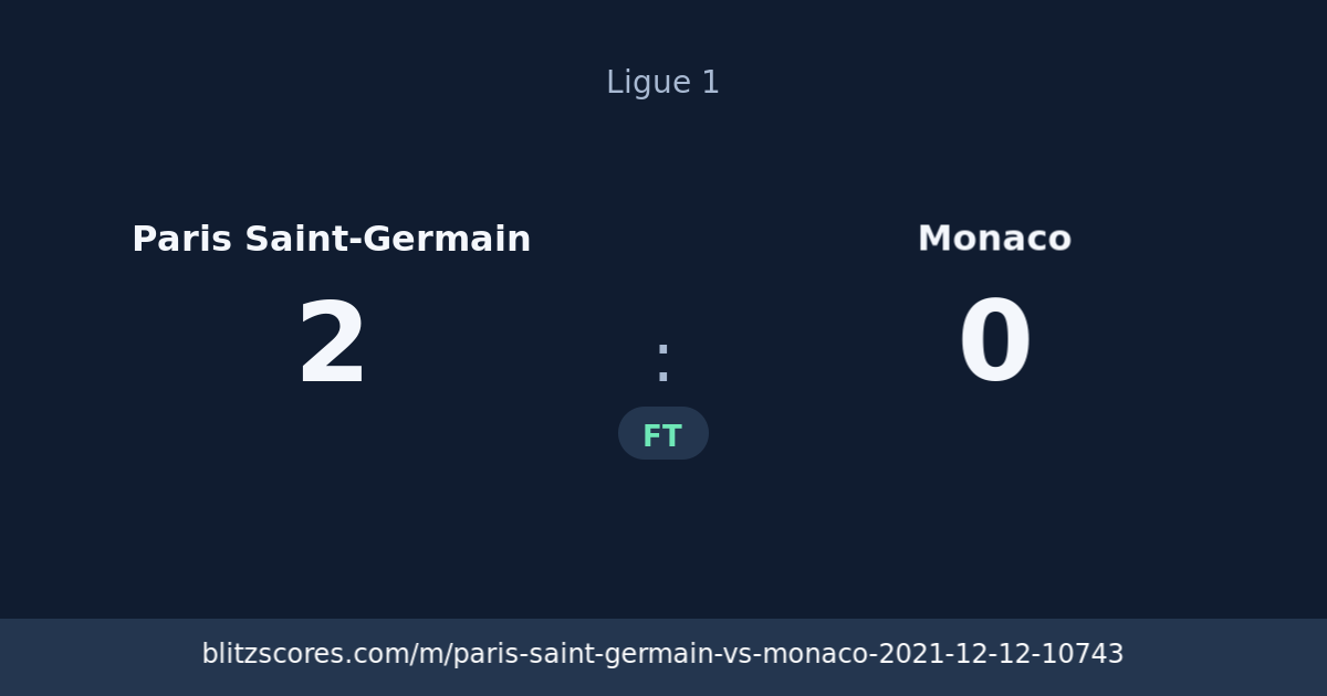 Paris Saint-Germain vs Monaco score card