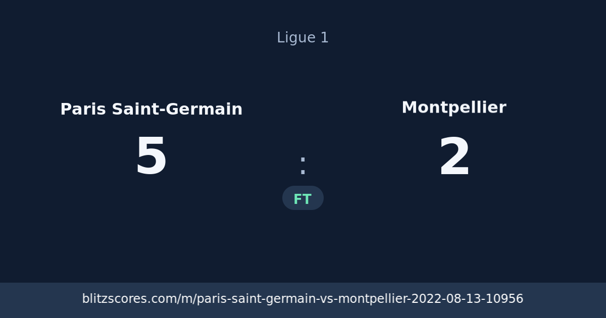 Paris Saint-Germain vs Montpellier score card