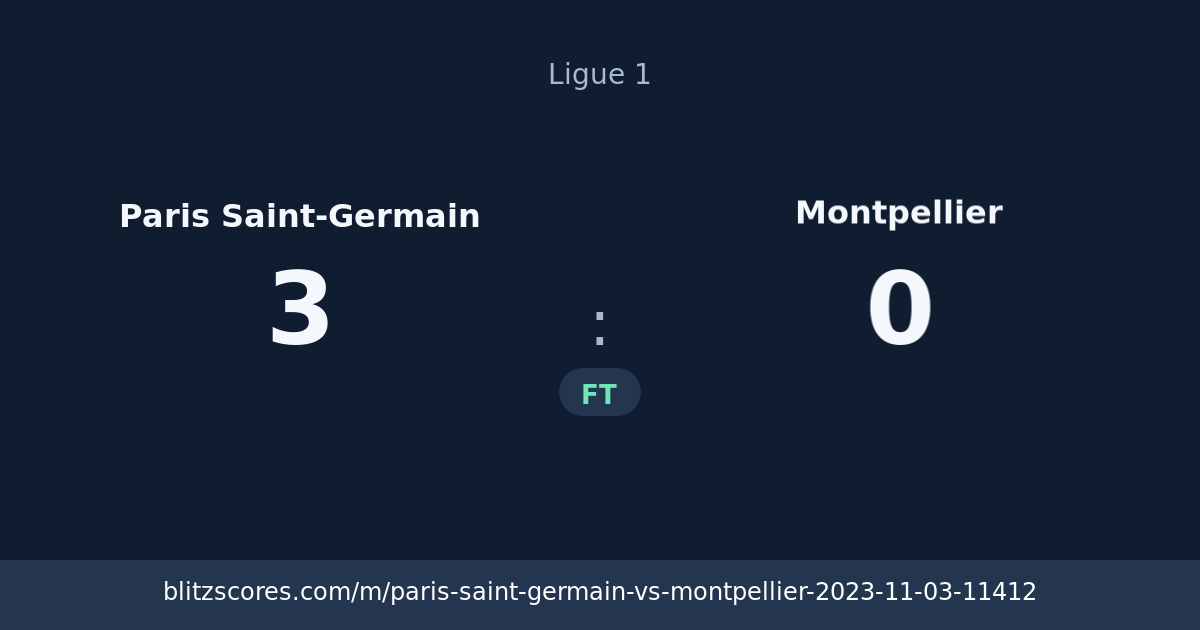 Paris Saint-Germain vs Montpellier score card