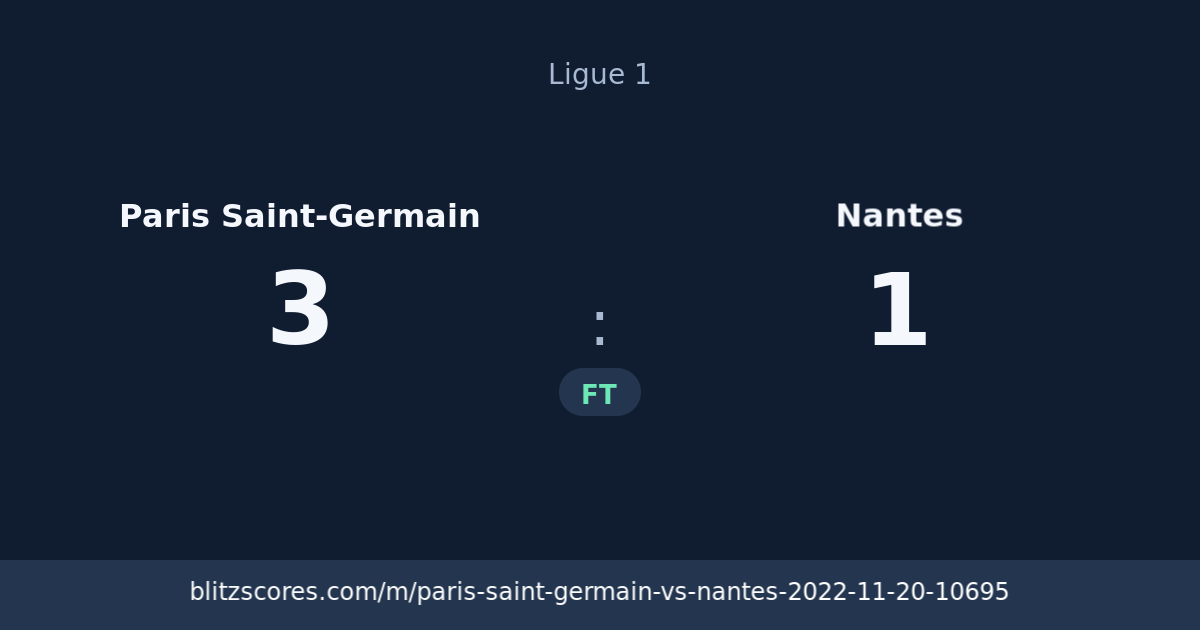 Paris Saint-Germain vs Nantes score card