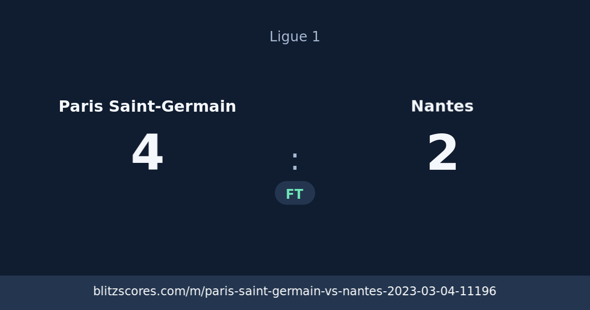 Paris Saint-Germain vs Nantes score card