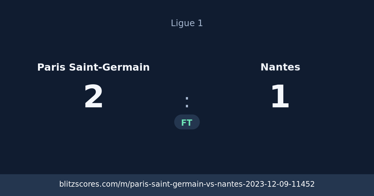 Paris Saint-Germain vs Nantes score card