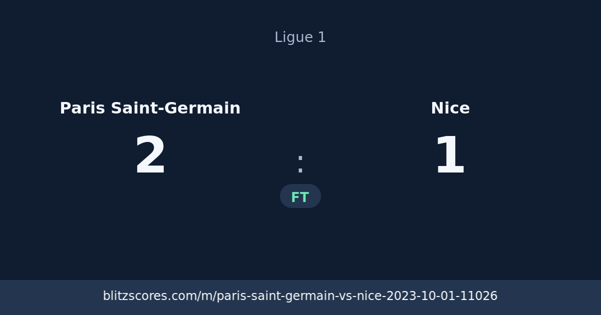 Paris Saint-Germain vs Nice score card