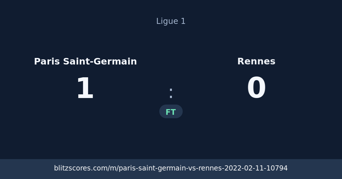 Paris Saint-Germain vs Rennes score card