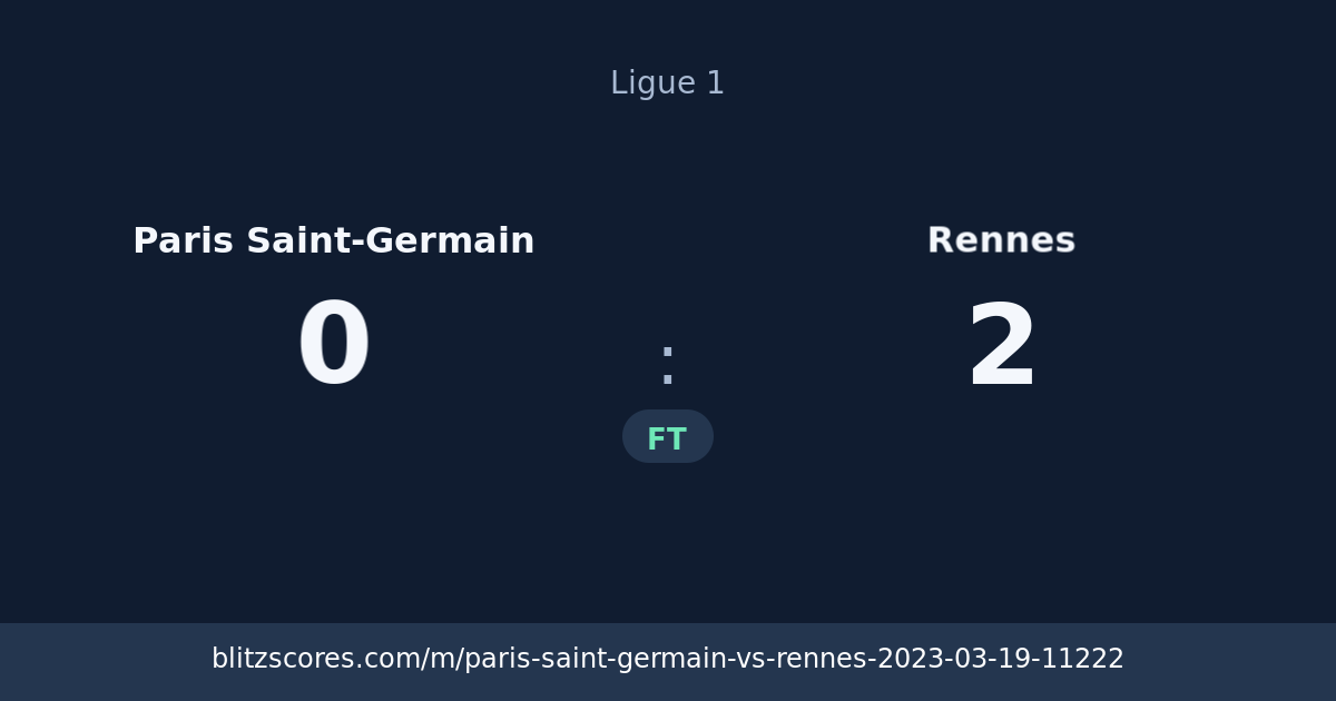 Paris Saint-Germain vs Rennes score card