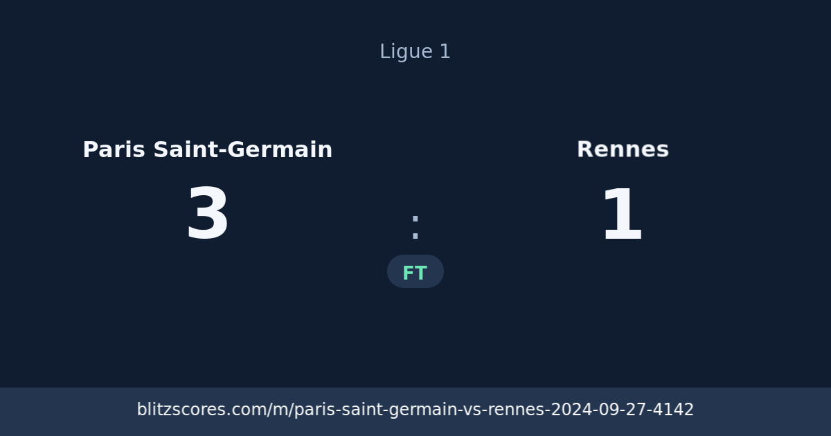 Paris Saint-Germain vs Rennes score card