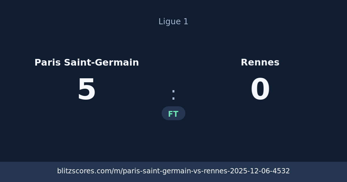 Paris Saint-Germain vs Rennes score card