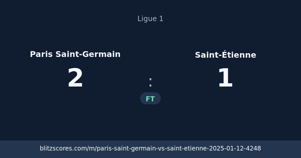 Paris Saint-Germain vs Saint-Étienne score card