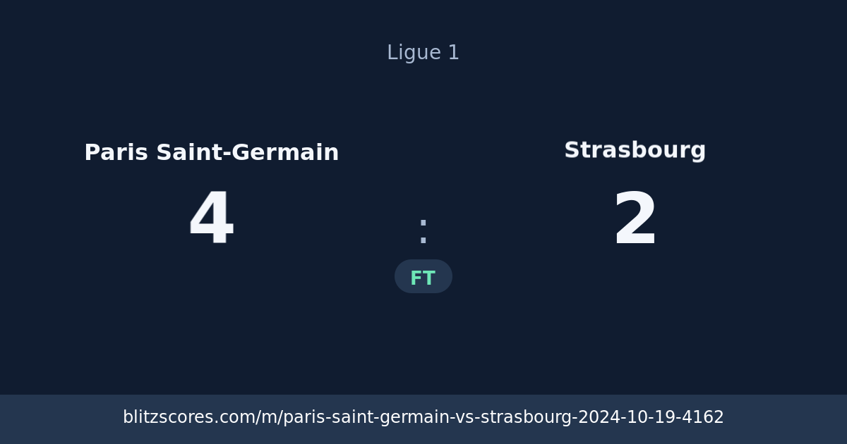 Paris Saint-Germain vs Strasbourg score card