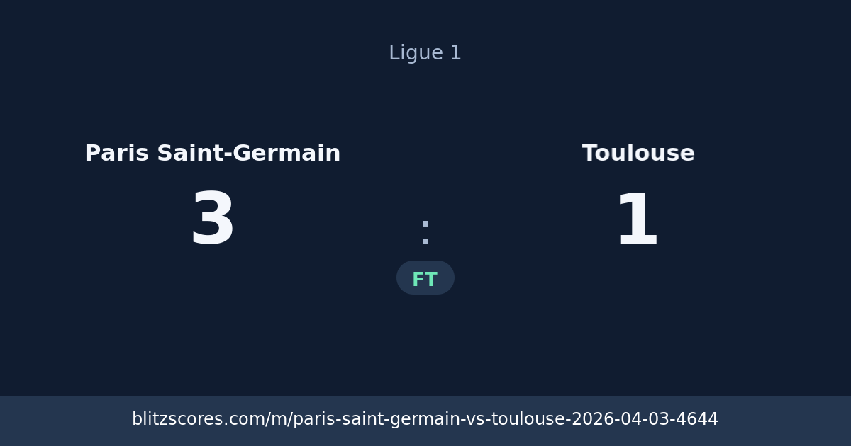 Paris Saint-Germain vs Toulouse score card