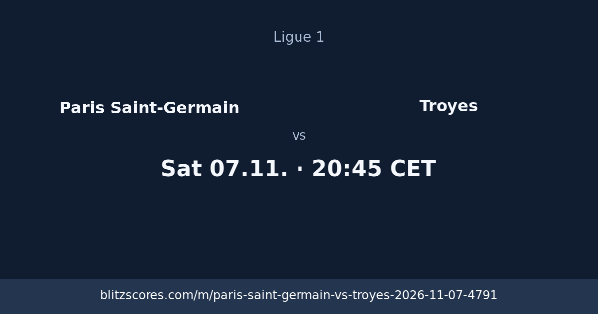 Paris Saint-Germain vs Troyes score card