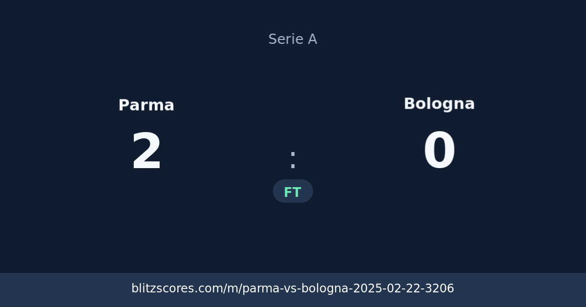 Parma vs Bologna score card