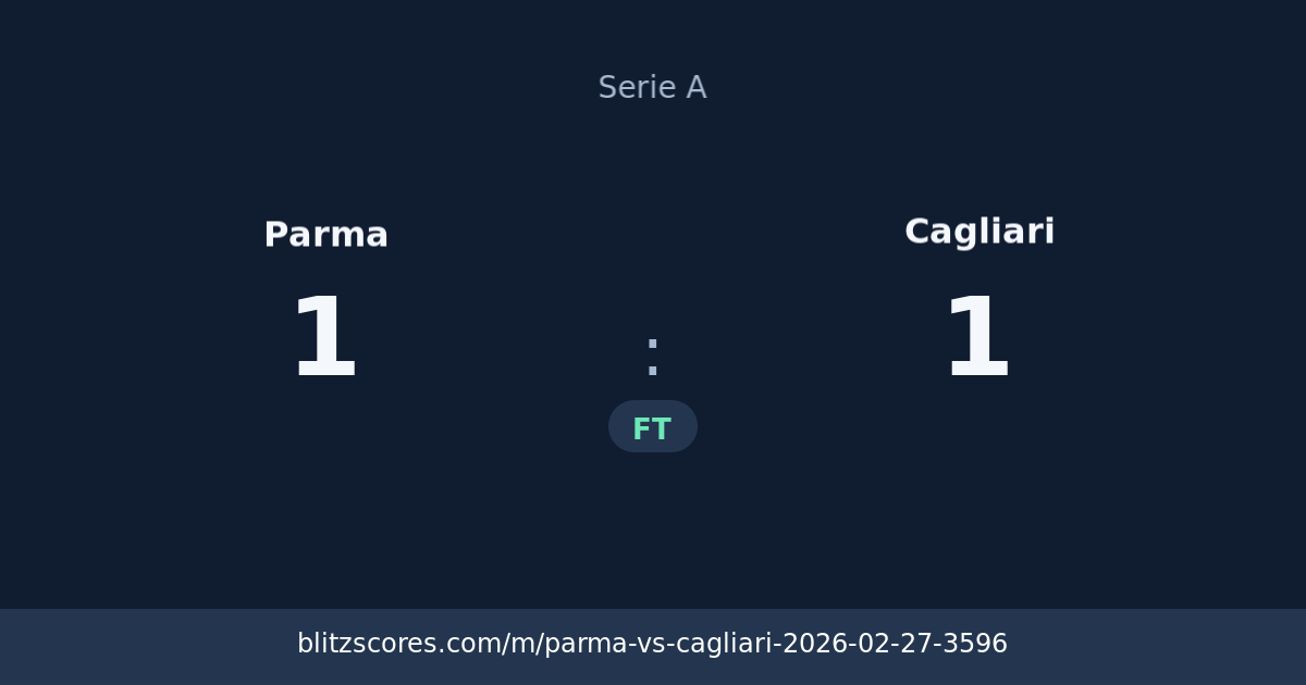 Parma vs Cagliari score card