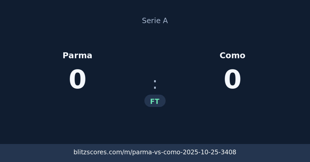 Parma vs Como score card