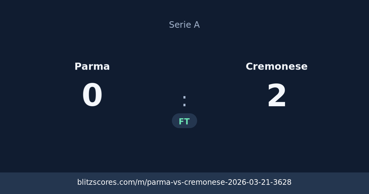 Parma vs Cremonese score card