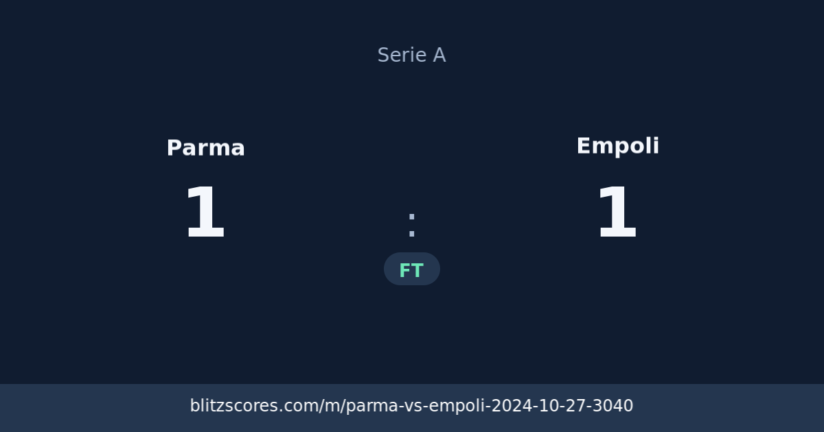 Parma vs Empoli score card