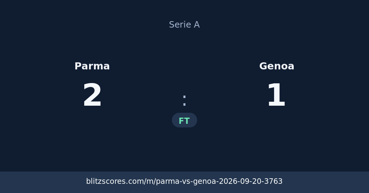 Parma vs Genoa score card