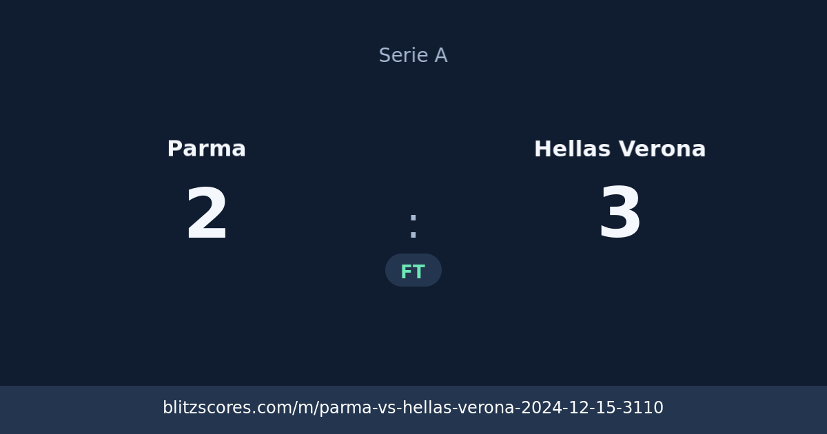 Parma vs Hellas Verona score card