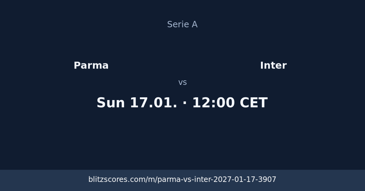 Parma vs Inter score card