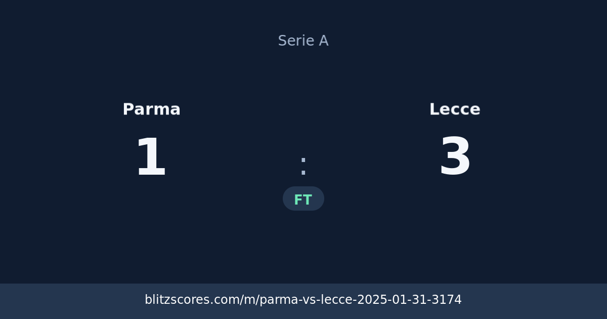 Parma vs Lecce score card