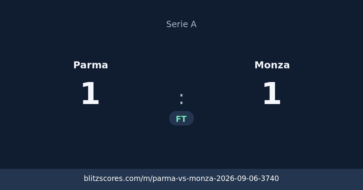 Parma vs Monza score card