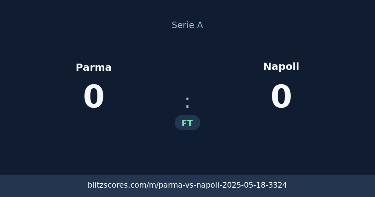 Parma vs Napoli score card
