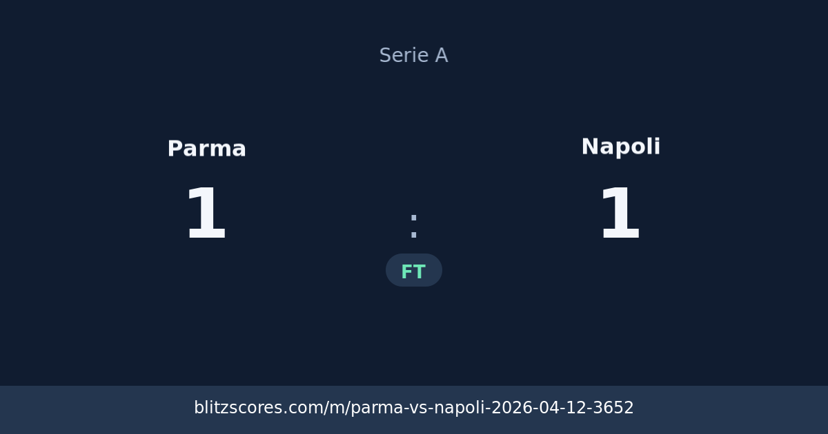 Parma vs Napoli score card