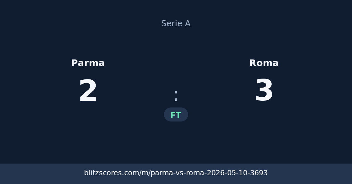 Parma vs Roma score card